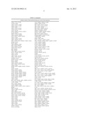 Subtilase Variants diagram and image