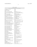 Subtilase Variants diagram and image