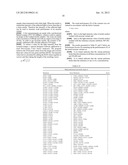 Subtilase Variants diagram and image