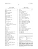 Subtilase Variants diagram and image