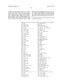 Subtilase Variants diagram and image