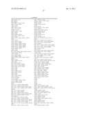 Subtilase Variants diagram and image