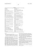 Subtilase Variants diagram and image