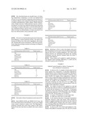 Dibasic esters utilized as terpene co-solvents, substitutes and/or     carriers in tar sand/bitumen/asphaltene cleaning applications diagram and image