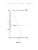 USE OF PEPTIDES COMPRISING POST-TRANSLATIONAL MODIFICATIONS IN THE     TREATMENT OF AUTOIMMUNE PATHOLOGIES diagram and image