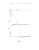 USE OF PEPTIDES COMPRISING POST-TRANSLATIONAL MODIFICATIONS IN THE     TREATMENT OF AUTOIMMUNE PATHOLOGIES diagram and image