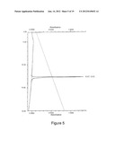 USE OF PEPTIDES COMPRISING POST-TRANSLATIONAL MODIFICATIONS IN THE     TREATMENT OF AUTOIMMUNE PATHOLOGIES diagram and image