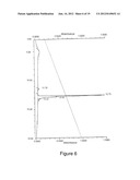 USE OF PEPTIDES COMPRISING POST-TRANSLATIONAL MODIFICATIONS IN THE     TREATMENT OF AUTOIMMUNE PATHOLOGIES diagram and image