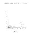 USE OF PEPTIDES COMPRISING POST-TRANSLATIONAL MODIFICATIONS IN THE     TREATMENT OF AUTOIMMUNE PATHOLOGIES diagram and image