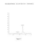 USE OF PEPTIDES COMPRISING POST-TRANSLATIONAL MODIFICATIONS IN THE     TREATMENT OF AUTOIMMUNE PATHOLOGIES diagram and image