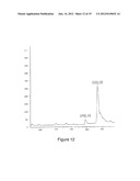 USE OF PEPTIDES COMPRISING POST-TRANSLATIONAL MODIFICATIONS IN THE     TREATMENT OF AUTOIMMUNE PATHOLOGIES diagram and image