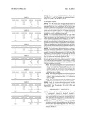 USE OF PEPTIDES COMPRISING POST-TRANSLATIONAL MODIFICATIONS IN THE     TREATMENT OF AUTOIMMUNE PATHOLOGIES diagram and image