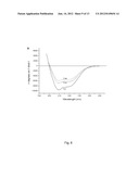 HUMIC SUBSTANCES AND USES THEREOF IN AGRO-ENVIRONMENT diagram and image