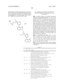 KINASE INHIBITORS diagram and image