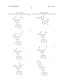 KINASE INHIBITORS diagram and image