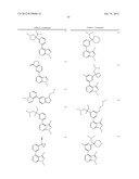 KINASE INHIBITORS diagram and image