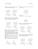 KINASE INHIBITORS diagram and image