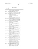 KINASE INHIBITORS diagram and image