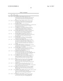 KINASE INHIBITORS diagram and image