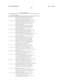 KINASE INHIBITORS diagram and image