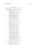 KINASE INHIBITORS diagram and image