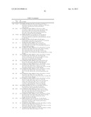 KINASE INHIBITORS diagram and image