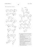 Pyrrolo [1,2-b] Pyridazine Derivatives as Janus Kinase Inhibitors diagram and image