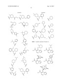 Pyrrolo [1,2-b] Pyridazine Derivatives as Janus Kinase Inhibitors diagram and image