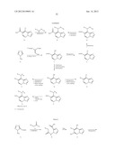 Pyrrolo [1,2-b] Pyridazine Derivatives as Janus Kinase Inhibitors diagram and image