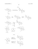 Pyrrolo [1,2-b] Pyridazine Derivatives as Janus Kinase Inhibitors diagram and image