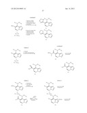 Pyrrolo [1,2-b] Pyridazine Derivatives as Janus Kinase Inhibitors diagram and image