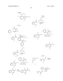 Pyrrolo [1,2-b] Pyridazine Derivatives as Janus Kinase Inhibitors diagram and image