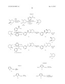 Pyrrolo [1,2-b] Pyridazine Derivatives as Janus Kinase Inhibitors diagram and image