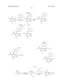 Pyrrolo [1,2-b] Pyridazine Derivatives as Janus Kinase Inhibitors diagram and image