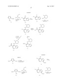 Pyrrolo [1,2-b] Pyridazine Derivatives as Janus Kinase Inhibitors diagram and image