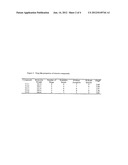 ANTI-MITOTIC ANTI-PROLIFERATIVE COMPOUNDS diagram and image