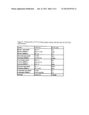 ANTI-MITOTIC ANTI-PROLIFERATIVE COMPOUNDS diagram and image