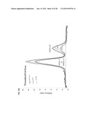 TRICYCLO-DNA ANTISENSE OLIGONUCLEOTIDES, COMPOSITIONS, AND METHODS FOR THE     TREATMENT OF DISEASE diagram and image