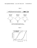 APTAMERS THAT BIND THROMBIN WITH HIGH AFFINITY diagram and image