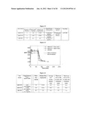 APTAMERS THAT BIND THROMBIN WITH HIGH AFFINITY diagram and image