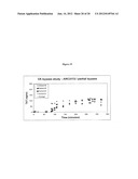 APTAMERS THAT BIND THROMBIN WITH HIGH AFFINITY diagram and image