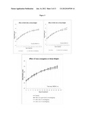 Thiocarbonates as Anti-Inflammatory and Antioxidant Compounds Useful For     Treating Metabolic Disorders diagram and image