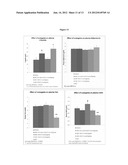 Thiocarbonates as Anti-Inflammatory and Antioxidant Compounds Useful For     Treating Metabolic Disorders diagram and image