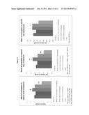 Thiocarbonates as Anti-Inflammatory and Antioxidant Compounds Useful For     Treating Metabolic Disorders diagram and image