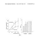 METHOD FOR TREATING AIRWAY HYPER-RESPONSIVENESS WITH LIPOXIN ANALOGS diagram and image