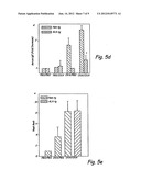 METHOD FOR TREATING AIRWAY HYPER-RESPONSIVENESS WITH LIPOXIN ANALOGS diagram and image