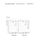 COMPOSITION FOR SKIN IMPROVEMENT COMPRISING HEXAMIDINES AND RETINOIDS diagram and image