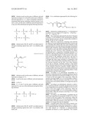 COMPOSITION FOR SKIN IMPROVEMENT COMPRISING HEXAMIDINES AND RETINOIDS diagram and image