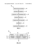 COMPOSITES HAVING DISTORTIONAL RESIN COATED FIBERS diagram and image