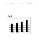 Curable casting compound containing keratin fibers and plastic moulded     parts produced therefrom diagram and image